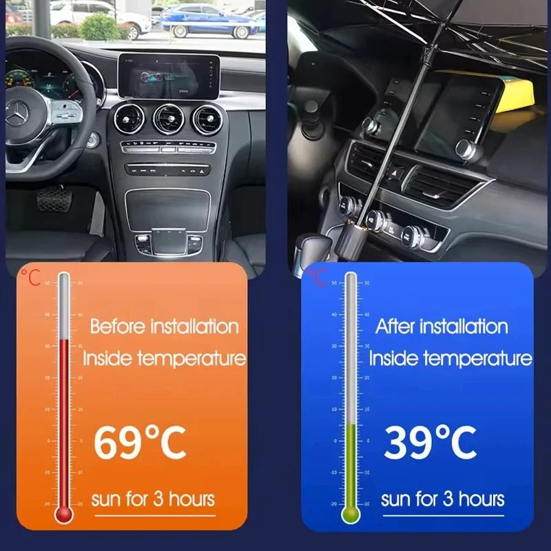 Car Sunshade Umbrella โ Foldable Windshield Heat Shield for UV & Sun Protection